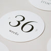 Stunning Milestone Cards 